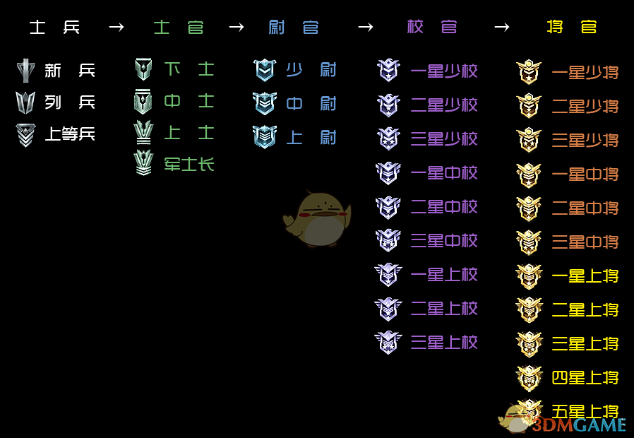 在王祖蓝和王祖贤之间随意切换