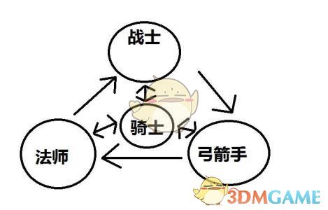 美国政治评论员在新闻直播中晕倒